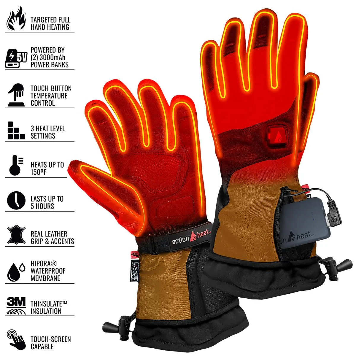 ActionHeat 5V Men's Premium Heated Gloves