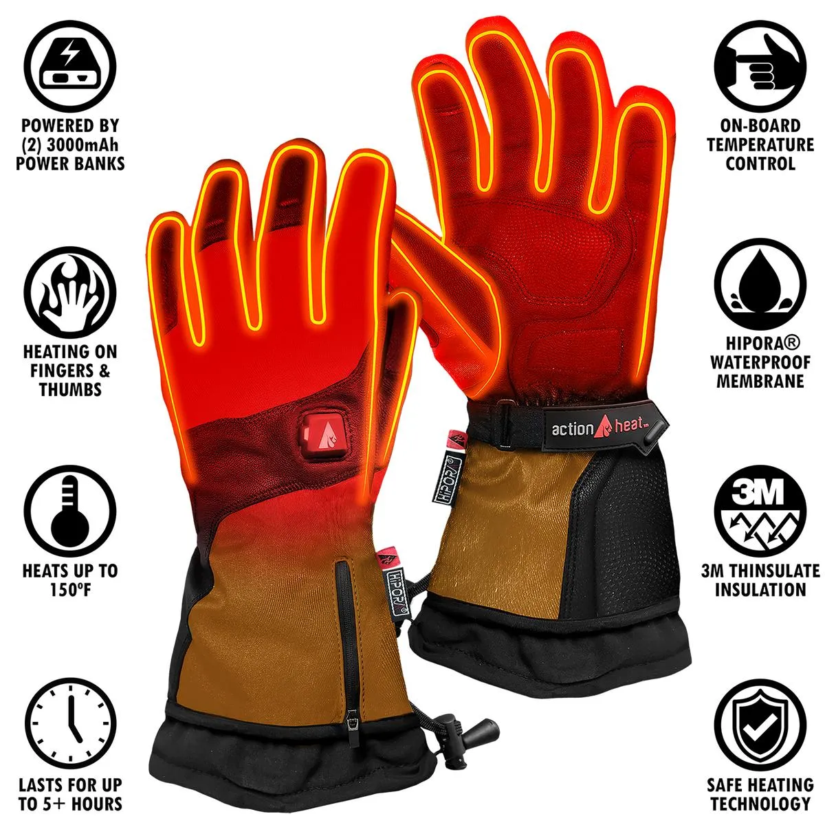 ActionHeat 5V Men's Premium Heated Gloves