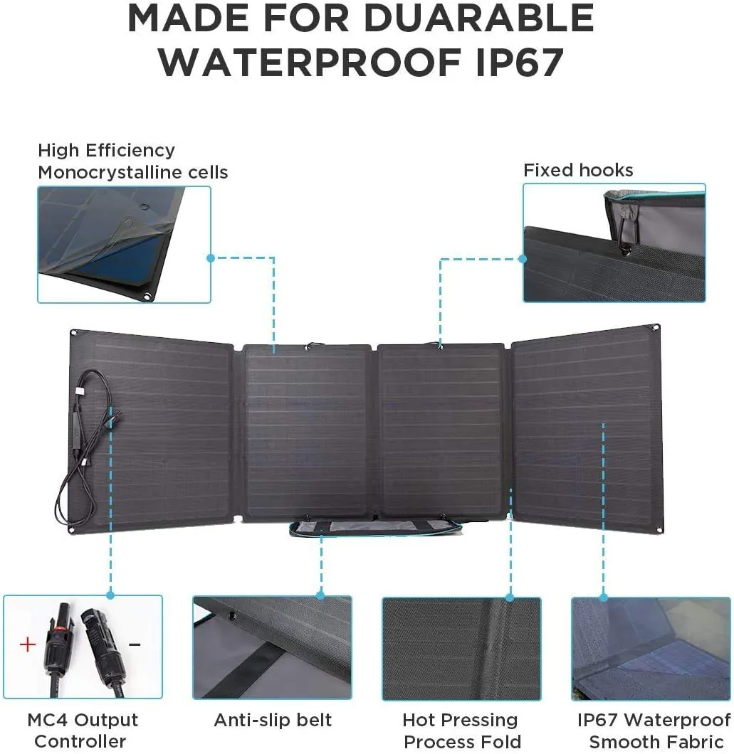 EcoFlow 110W Solar Panel